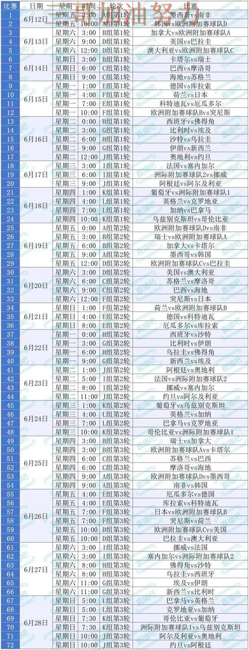世界杯买球平台哪个好?围绕速度测试+直播体验做一次推荐(World Cup 2026) 世界杯买球平台哪个好?围绕速度测试+直播体验做一次推荐(World Cup 2026)