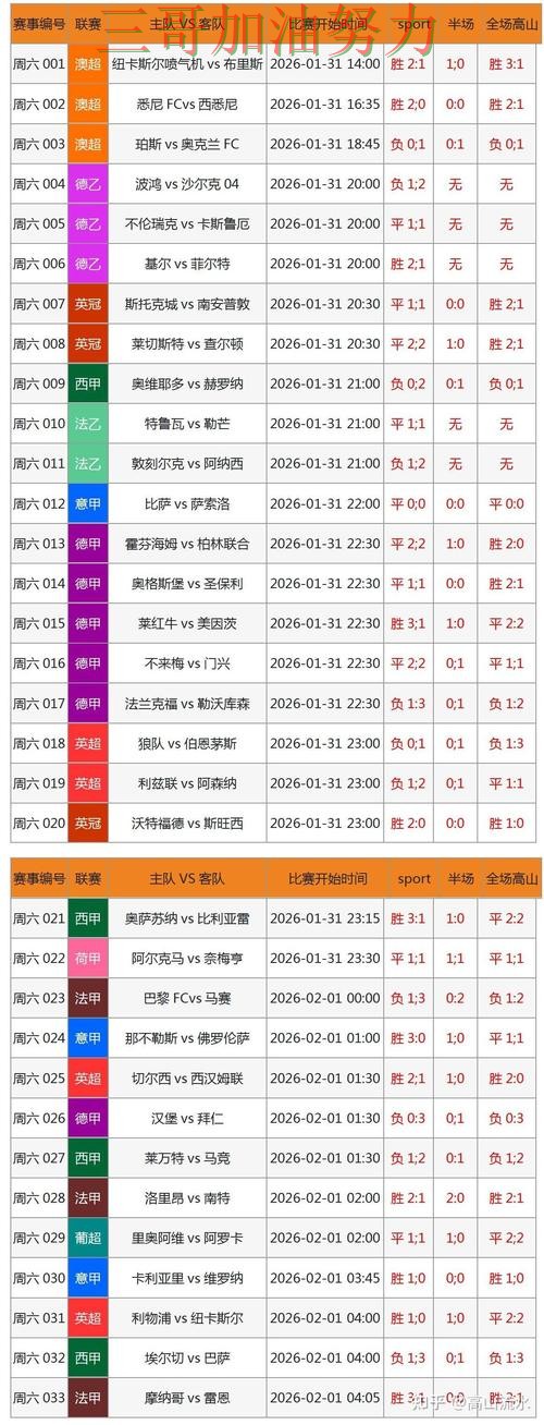 世界杯买球网站哪个好靠谱吗？平台排行结果来了（世界杯赛事中心）
