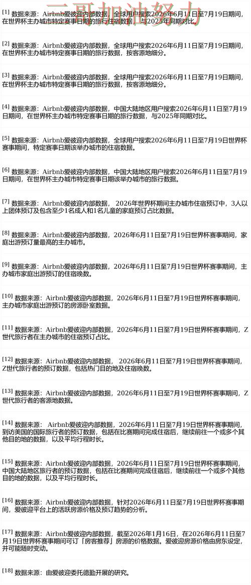 世界杯买球平台推荐怎么玩？一篇讲清楚｜最新盘点（FIFA World Cup 2026）