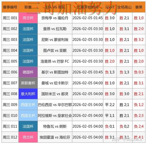 世界杯竞猜平台汇总报告：真实体验+直播与实际体验总结 - 2026世界杯