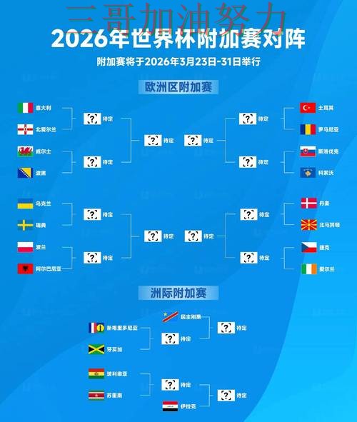 世界杯投注入口汇总：用户反馈+直播全指南 - FIFA World Cup 2026